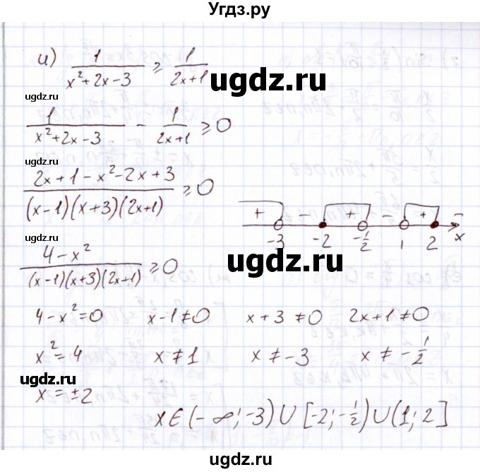 ГДЗ (Решебник) по алгебре 11 класс Арефьева И.Г. / итоговое повторение / 204(продолжение 4)