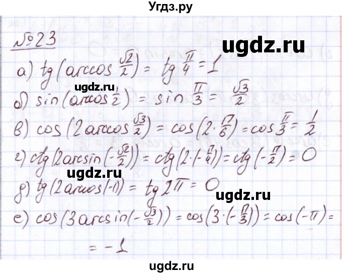 ГДЗ (Решебник) по алгебре 11 класс Арефьева И.Г. / итоговое повторение / 23