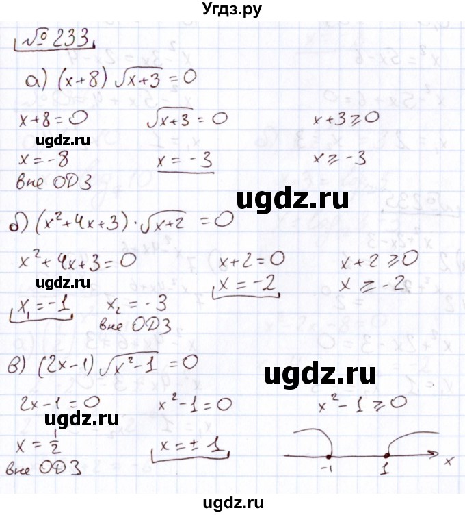 ГДЗ (Решебник) по алгебре 11 класс Арефьева И.Г. / итоговое повторение / 233