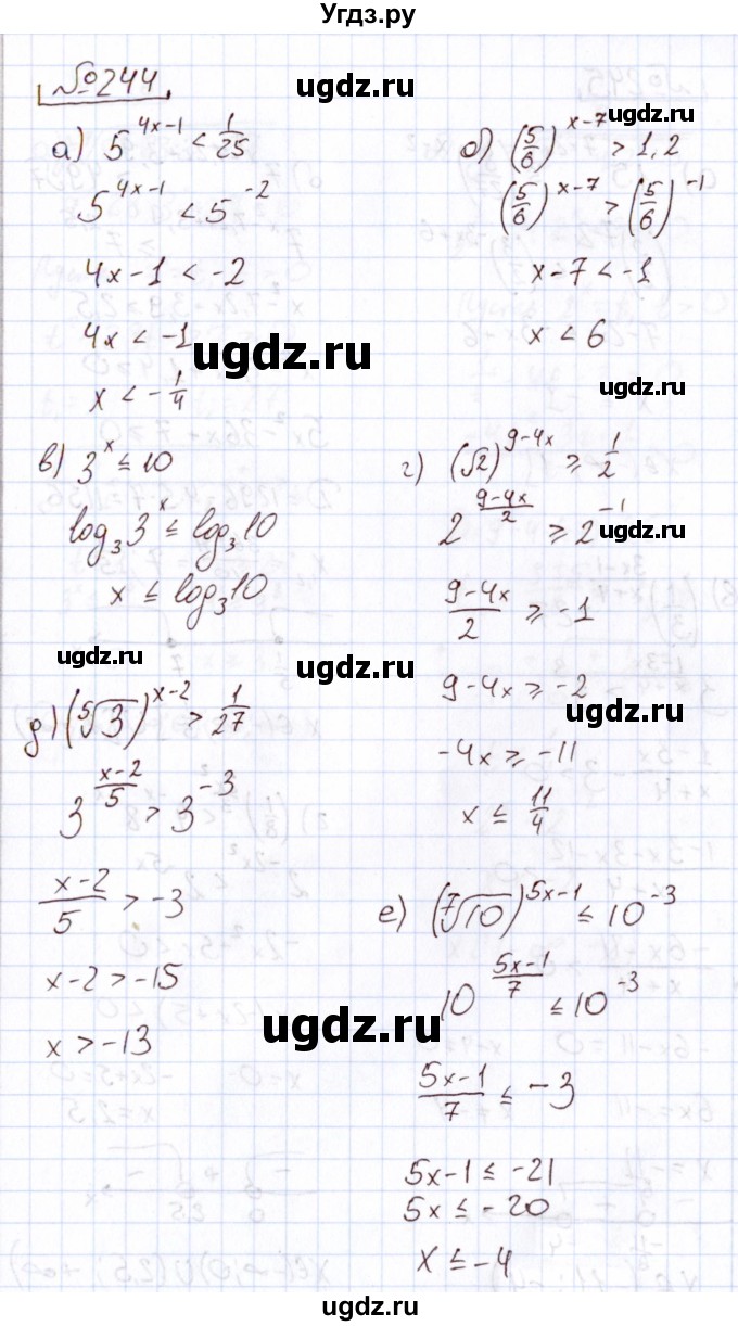 ГДЗ (Решебник) по алгебре 11 класс Арефьева И.Г. / итоговое повторение / 244