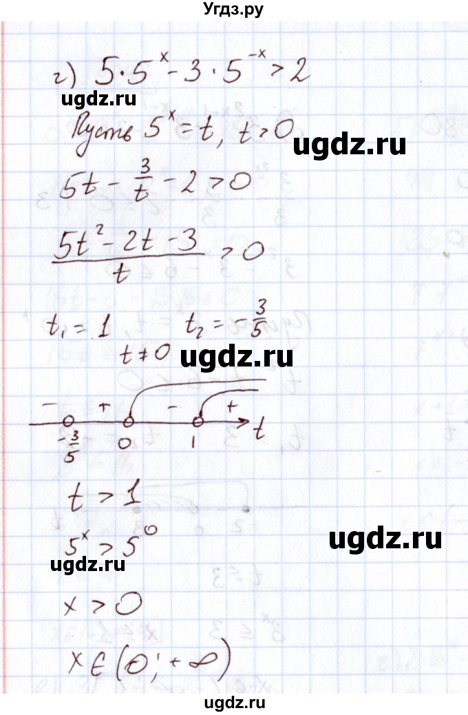ГДЗ (Решебник) по алгебре 11 класс Арефьева И.Г. / итоговое повторение / 248(продолжение 2)