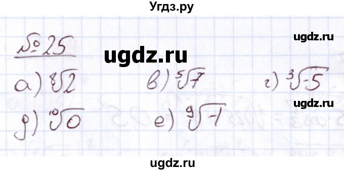 ГДЗ (Решебник) по алгебре 11 класс Арефьева И.Г. / итоговое повторение / 25