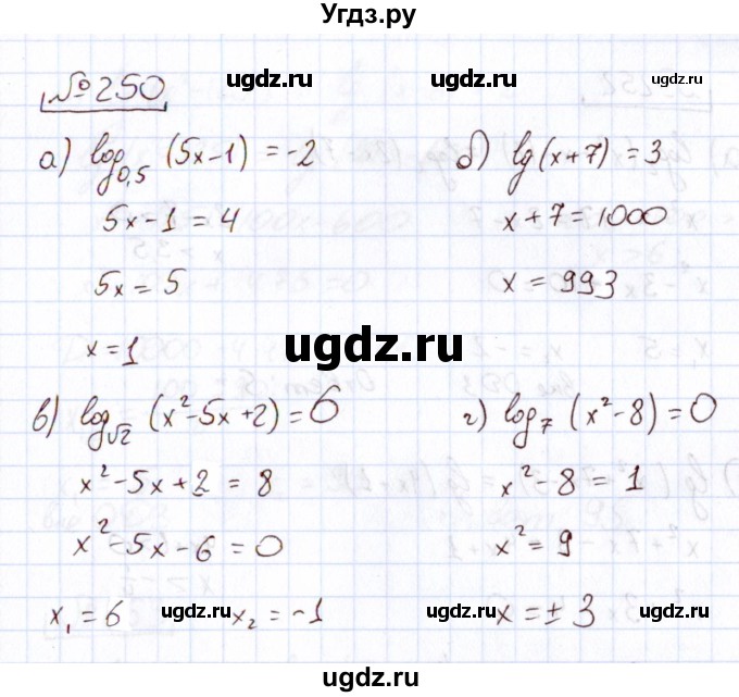 ГДЗ (Решебник) по алгебре 11 класс Арефьева И.Г. / итоговое повторение / 250
