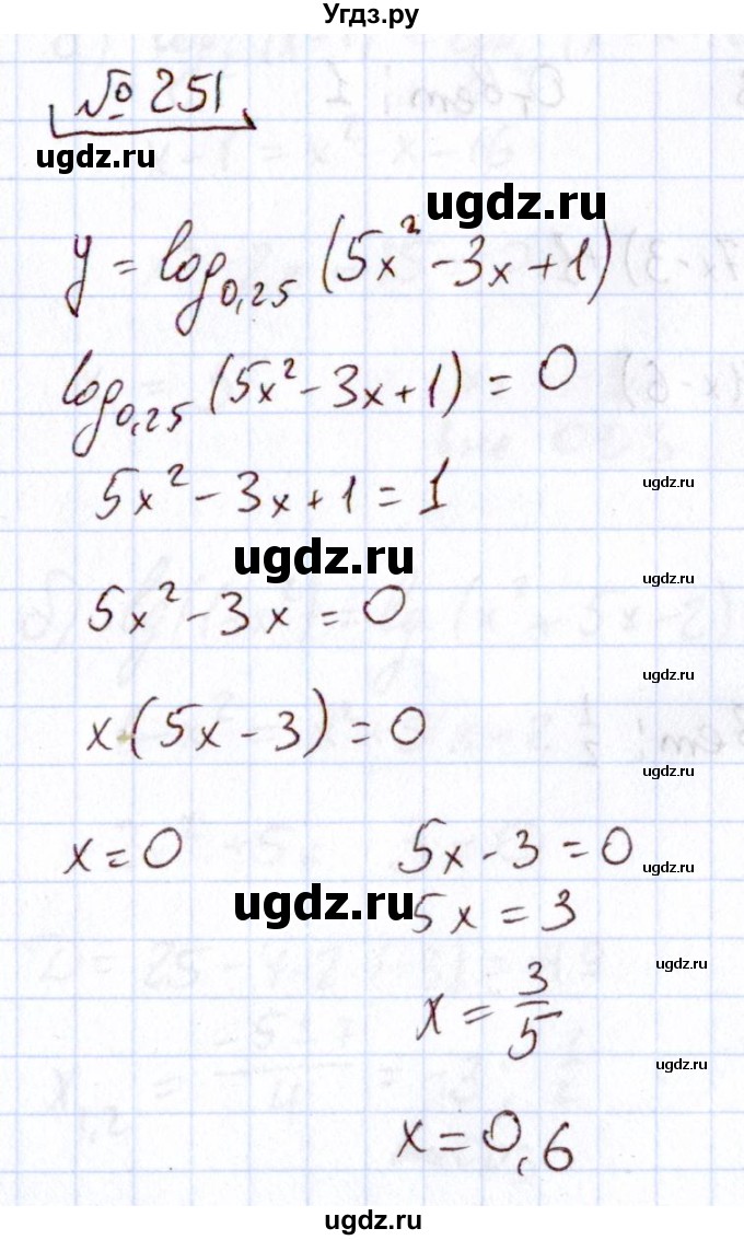 ГДЗ (Решебник) по алгебре 11 класс Арефьева И.Г. / итоговое повторение / 251