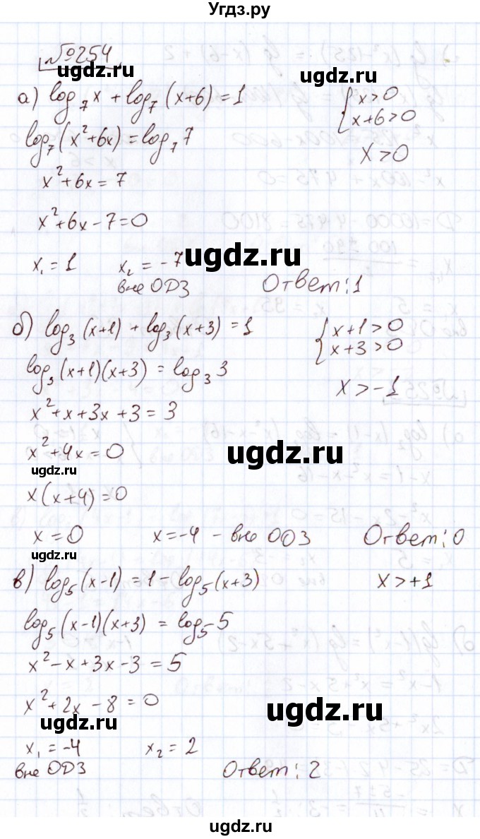 ГДЗ (Решебник) по алгебре 11 класс Арефьева И.Г. / итоговое повторение / 254