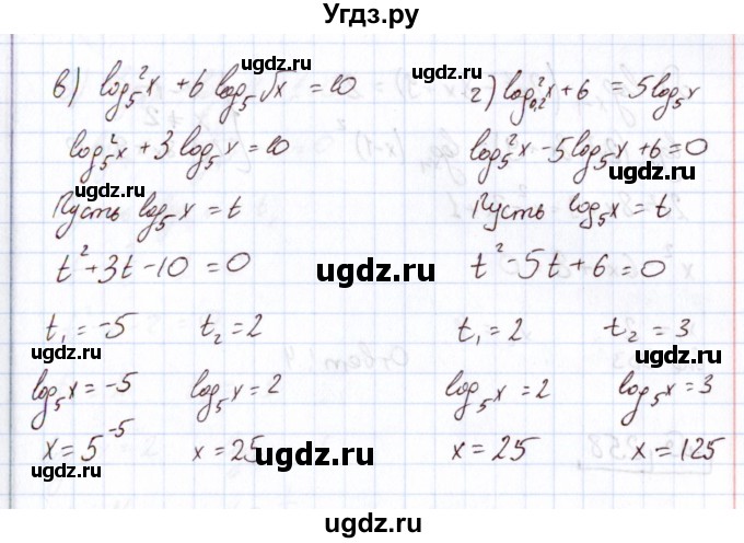 ГДЗ (Решебник) по алгебре 11 класс Арефьева И.Г. / итоговое повторение / 256(продолжение 2)