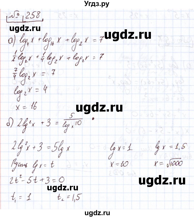 ГДЗ (Решебник) по алгебре 11 класс Арефьева И.Г. / итоговое повторение / 258