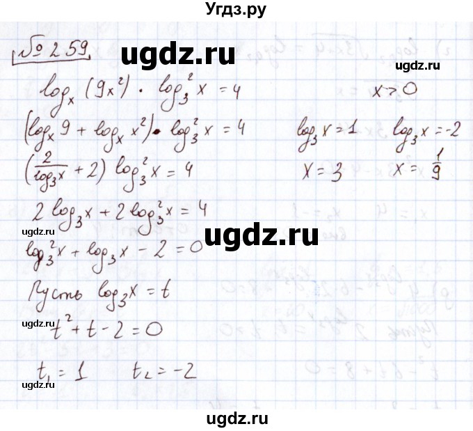 ГДЗ (Решебник) по алгебре 11 класс Арефьева И.Г. / итоговое повторение / 259