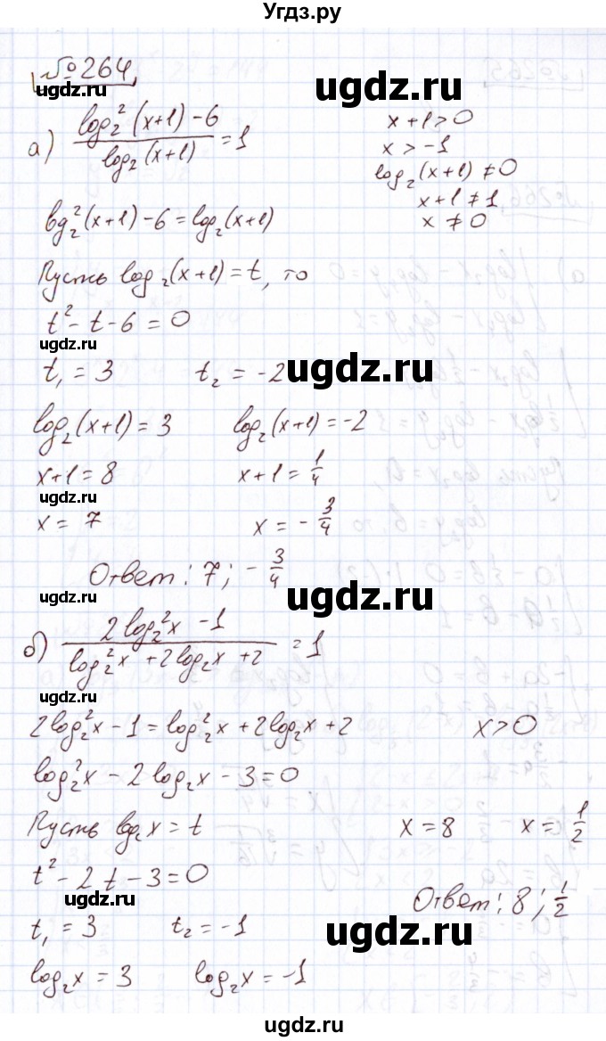 ГДЗ (Решебник) по алгебре 11 класс Арефьева И.Г. / итоговое повторение / 264