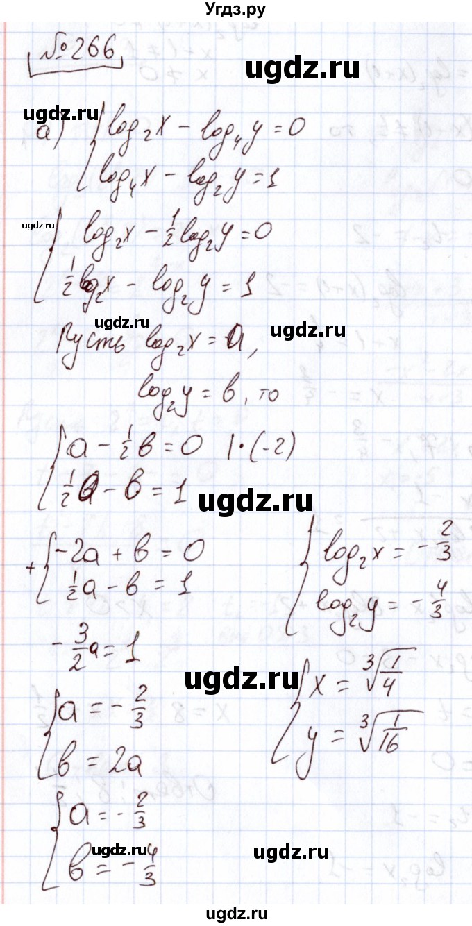 ГДЗ (Решебник) по алгебре 11 класс Арефьева И.Г. / итоговое повторение / 266