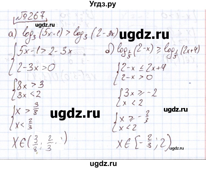 ГДЗ (Решебник) по алгебре 11 класс Арефьева И.Г. / итоговое повторение / 267