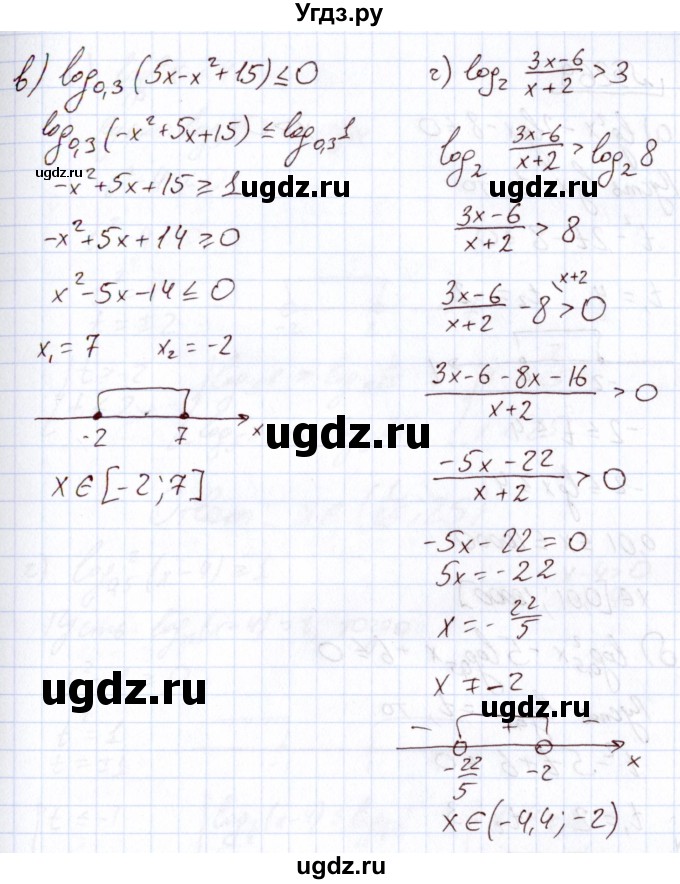 ГДЗ (Решебник) по алгебре 11 класс Арефьева И.Г. / итоговое повторение / 268(продолжение 2)
