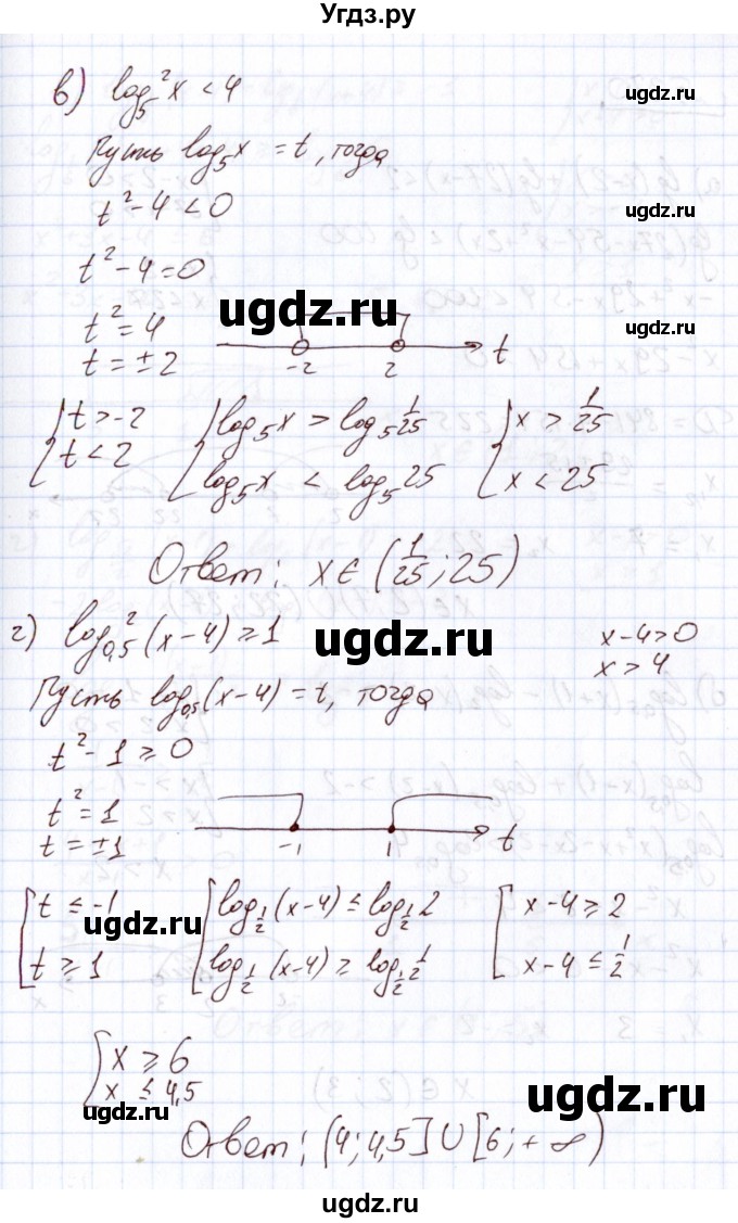 ГДЗ (Решебник) по алгебре 11 класс Арефьева И.Г. / итоговое повторение / 269(продолжение 2)