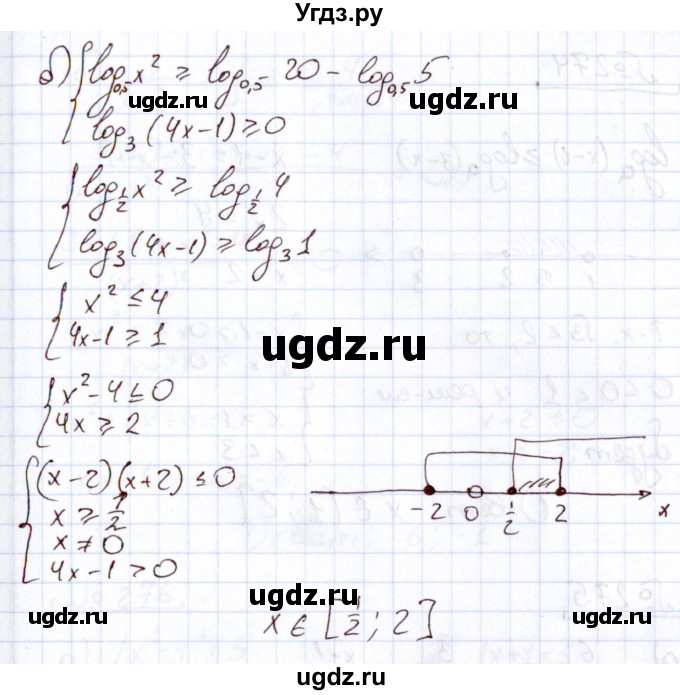 ГДЗ (Решебник) по алгебре 11 класс Арефьева И.Г. / итоговое повторение / 272(продолжение 2)