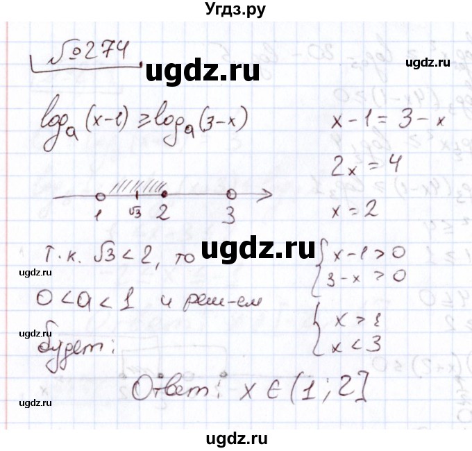 ГДЗ (Решебник) по алгебре 11 класс Арефьева И.Г. / итоговое повторение / 274