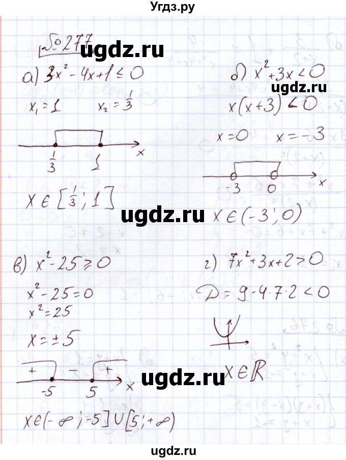 ГДЗ (Решебник) по алгебре 11 класс Арефьева И.Г. / итоговое повторение / 277