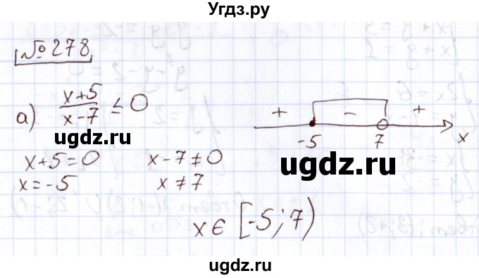 ГДЗ (Решебник) по алгебре 11 класс Арефьева И.Г. / итоговое повторение / 278
