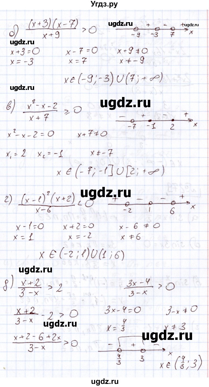 ГДЗ (Решебник) по алгебре 11 класс Арефьева И.Г. / итоговое повторение / 278(продолжение 2)