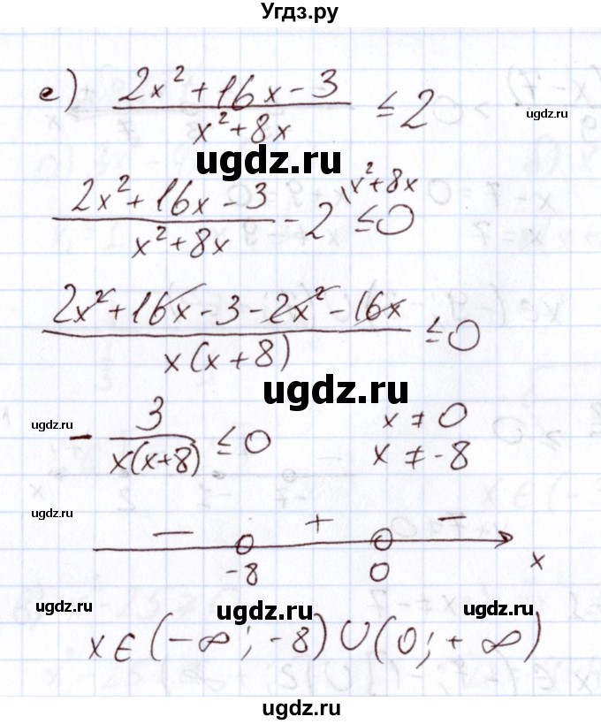 ГДЗ (Решебник) по алгебре 11 класс Арефьева И.Г. / итоговое повторение / 278(продолжение 3)