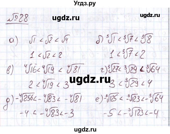 ГДЗ (Решебник) по алгебре 11 класс Арефьева И.Г. / итоговое повторение / 28