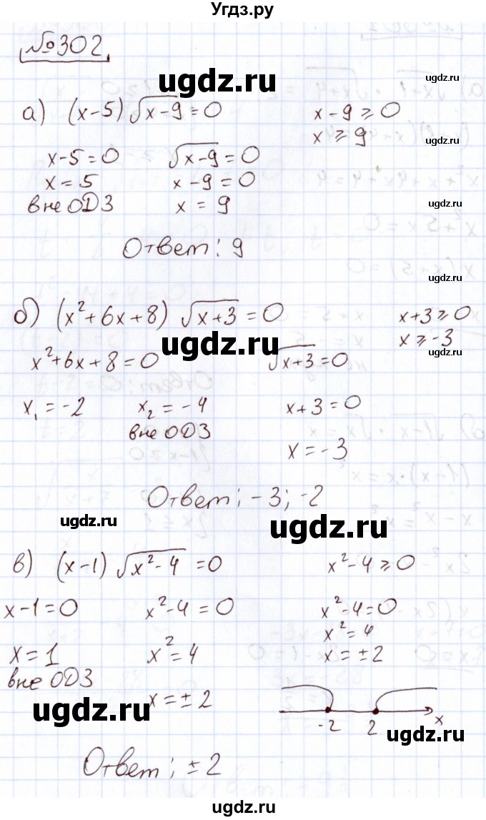 ГДЗ (Решебник) по алгебре 11 класс Арефьева И.Г. / итоговое повторение / 302