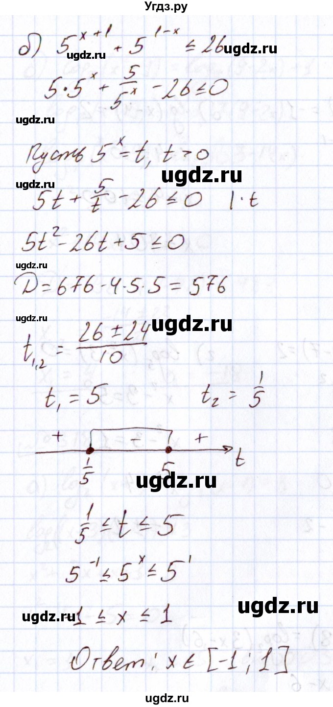 ГДЗ (Решебник) по алгебре 11 класс Арефьева И.Г. / итоговое повторение / 315(продолжение 2)