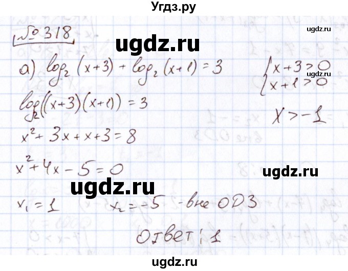 ГДЗ (Решебник) по алгебре 11 класс Арефьева И.Г. / итоговое повторение / 318