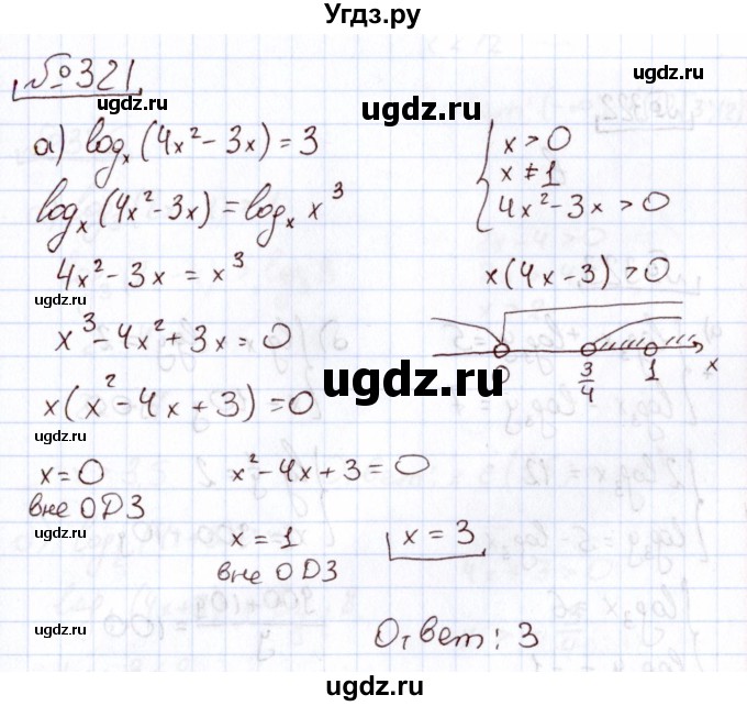 ГДЗ (Решебник) по алгебре 11 класс Арефьева И.Г. / итоговое повторение / 321