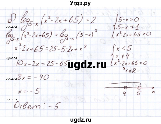 ГДЗ (Решебник) по алгебре 11 класс Арефьева И.Г. / итоговое повторение / 321(продолжение 2)
