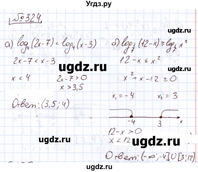 ГДЗ (Решебник) по алгебре 11 класс Арефьева И.Г. / итоговое повторение / 324