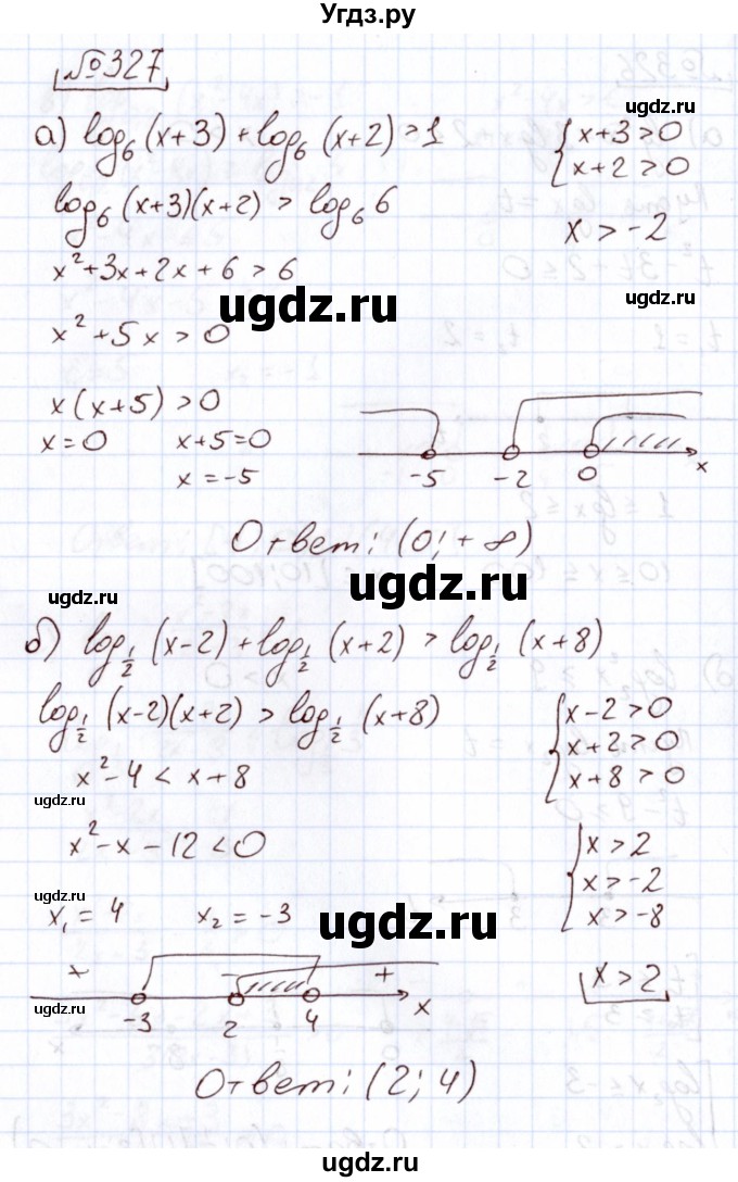 ГДЗ (Решебник) по алгебре 11 класс Арефьева И.Г. / итоговое повторение / 327