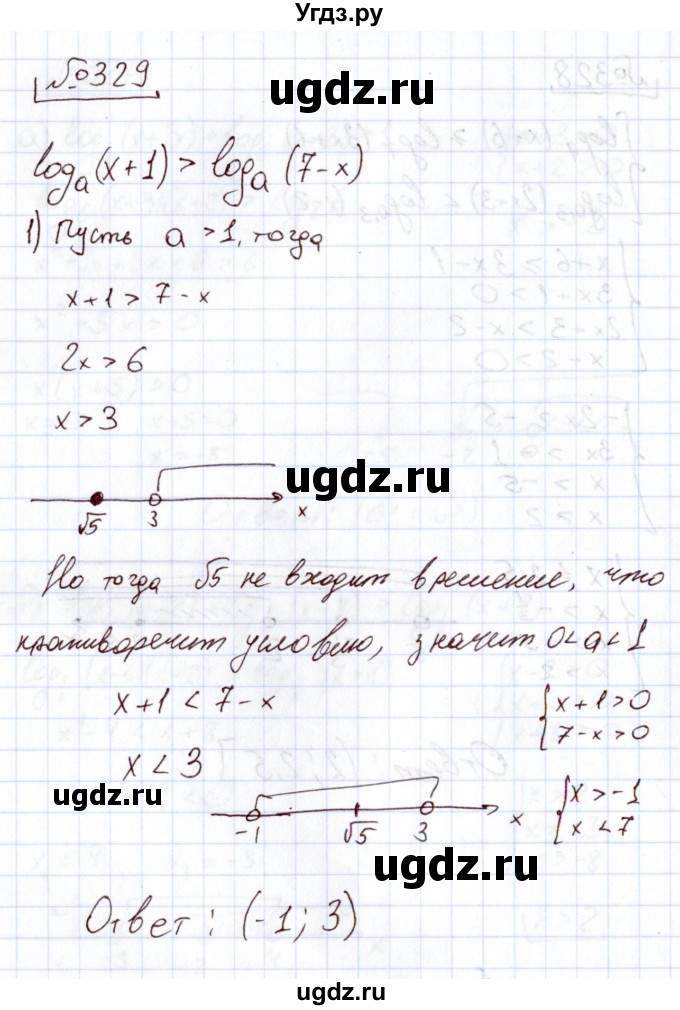 ГДЗ (Решебник) по алгебре 11 класс Арефьева И.Г. / итоговое повторение / 329