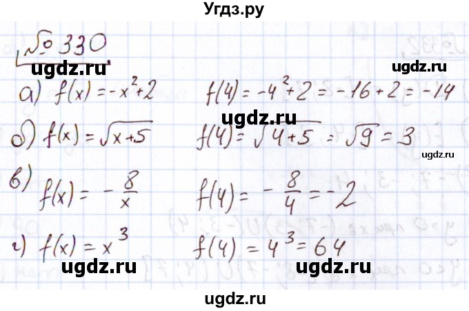 ГДЗ (Решебник) по алгебре 11 класс Арефьева И.Г. / итоговое повторение / 330