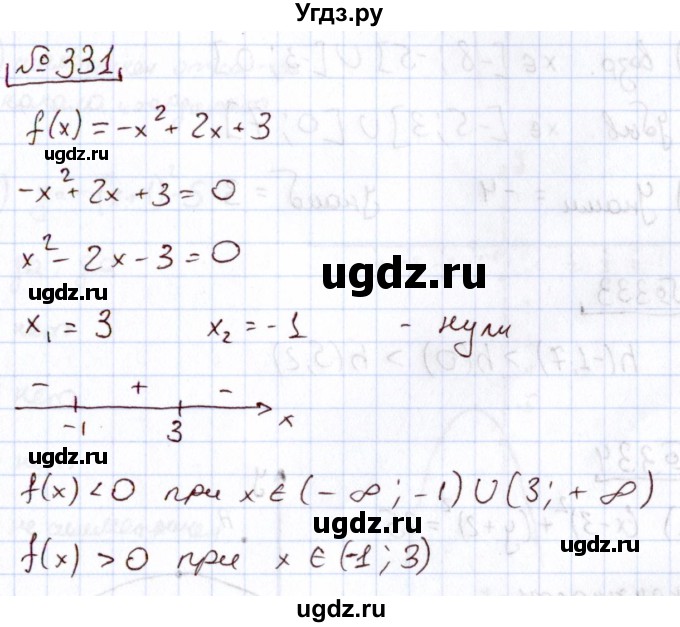 ГДЗ (Решебник) по алгебре 11 класс Арефьева И.Г. / итоговое повторение / 331