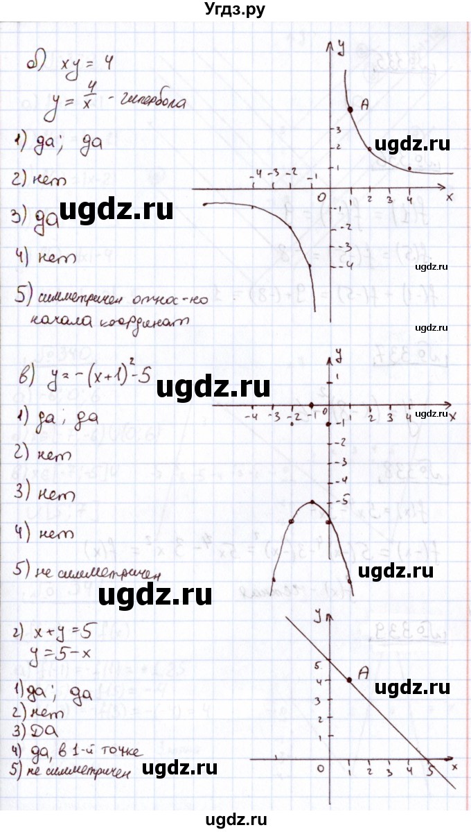 ГДЗ (Решебник) по алгебре 11 класс Арефьева И.Г. / итоговое повторение / 334(продолжение 2)