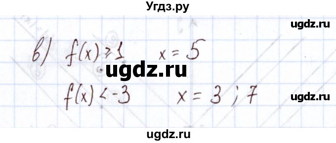 ГДЗ (Решебник) по алгебре 11 класс Арефьева И.Г. / итоговое повторение / 341(продолжение 2)