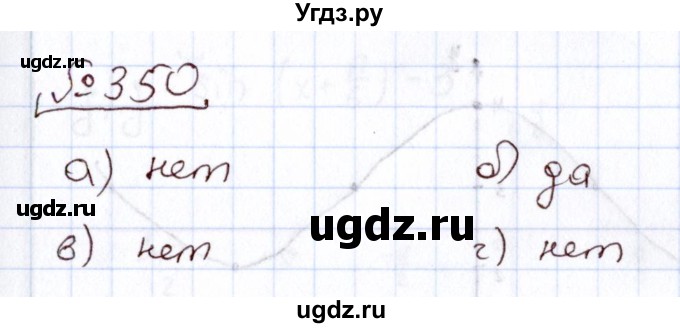 ГДЗ (Решебник) по алгебре 11 класс Арефьева И.Г. / итоговое повторение / 350
