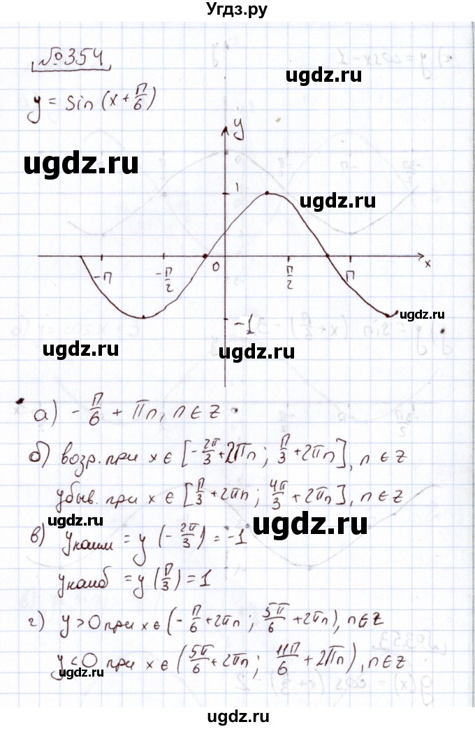 ГДЗ (Решебник) по алгебре 11 класс Арефьева И.Г. / итоговое повторение / 354