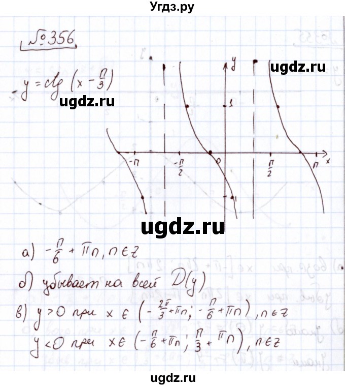 ГДЗ (Решебник) по алгебре 11 класс Арефьева И.Г. / итоговое повторение / 356