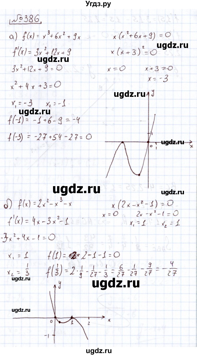 ГДЗ (Решебник) по алгебре 11 класс Арефьева И.Г. / итоговое повторение / 386