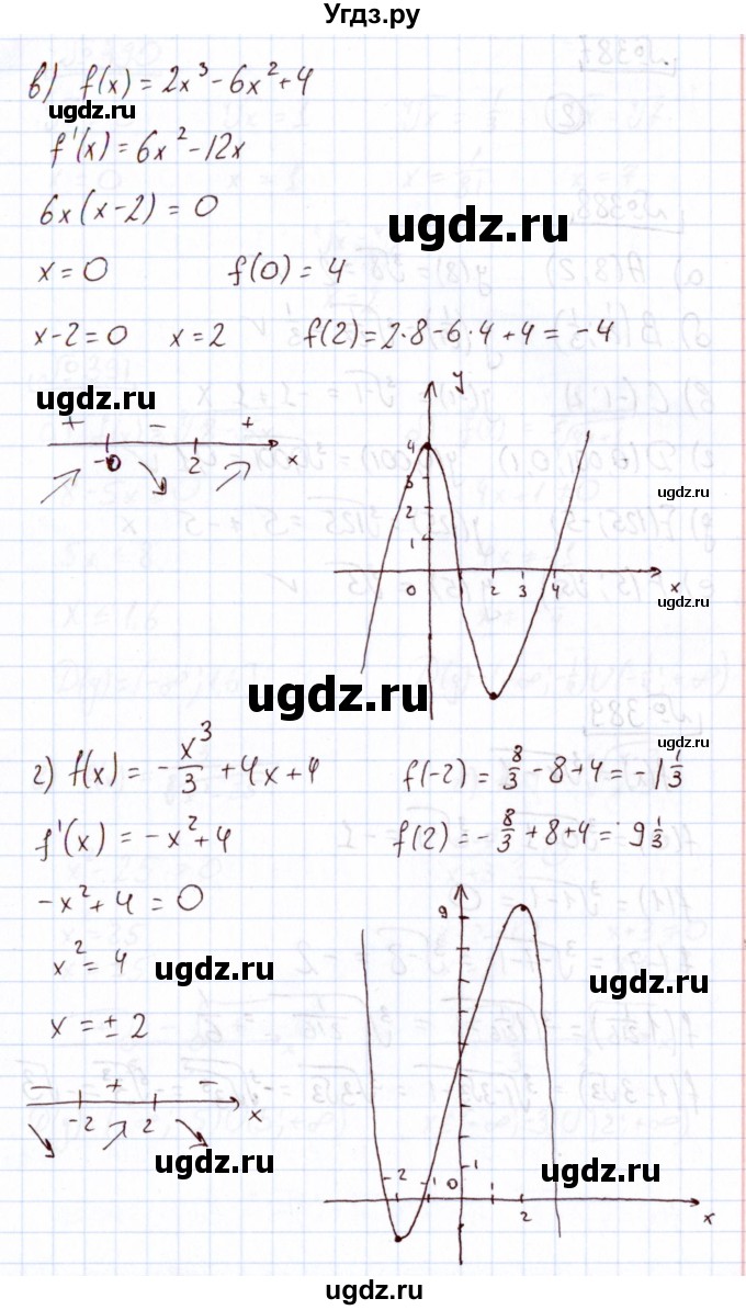 ГДЗ (Решебник) по алгебре 11 класс Арефьева И.Г. / итоговое повторение / 386(продолжение 2)
