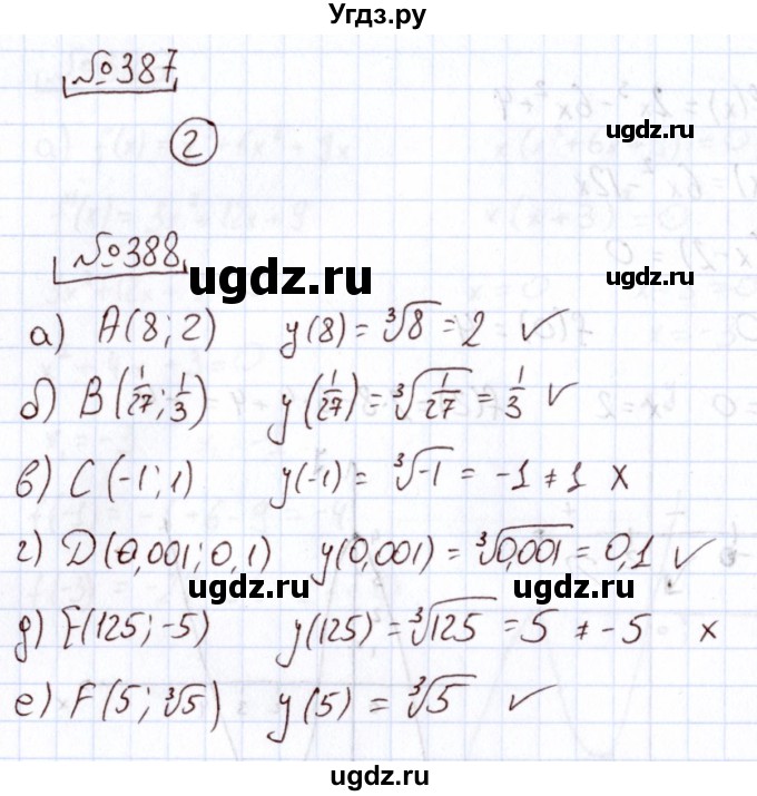 ГДЗ (Решебник) по алгебре 11 класс Арефьева И.Г. / итоговое повторение / 387