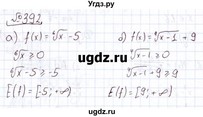 ГДЗ (Решебник) по алгебре 11 класс Арефьева И.Г. / итоговое повторение / 392