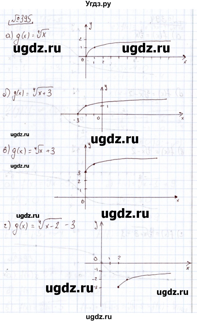 ГДЗ (Решебник) по алгебре 11 класс Арефьева И.Г. / итоговое повторение / 395