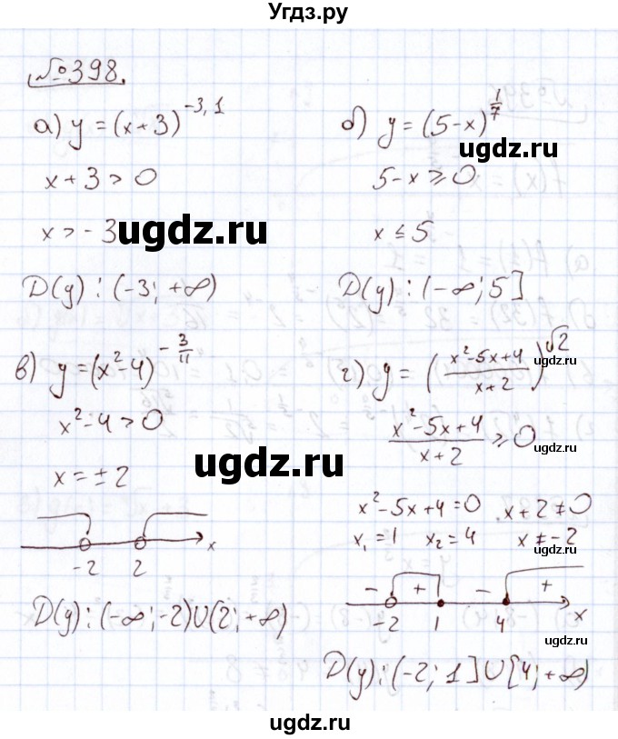 ГДЗ (Решебник) по алгебре 11 класс Арефьева И.Г. / итоговое повторение / 398