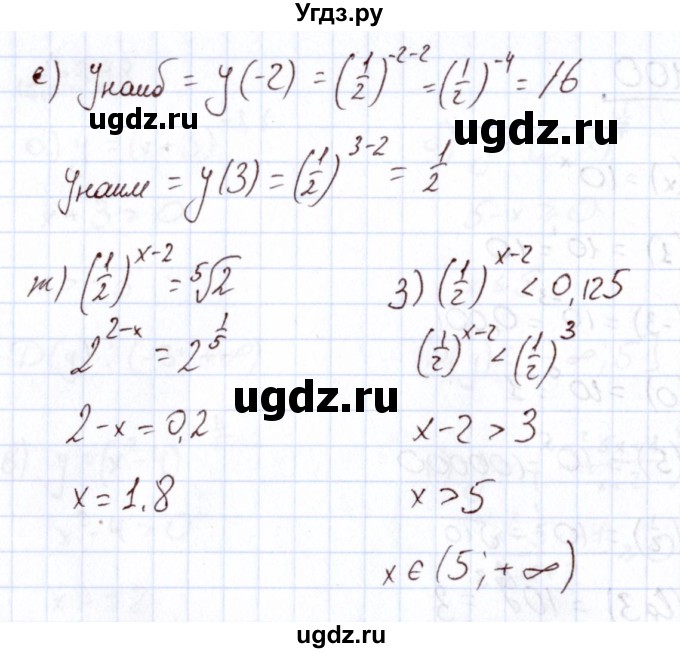 ГДЗ (Решебник) по алгебре 11 класс Арефьева И.Г. / итоговое повторение / 402(продолжение 2)