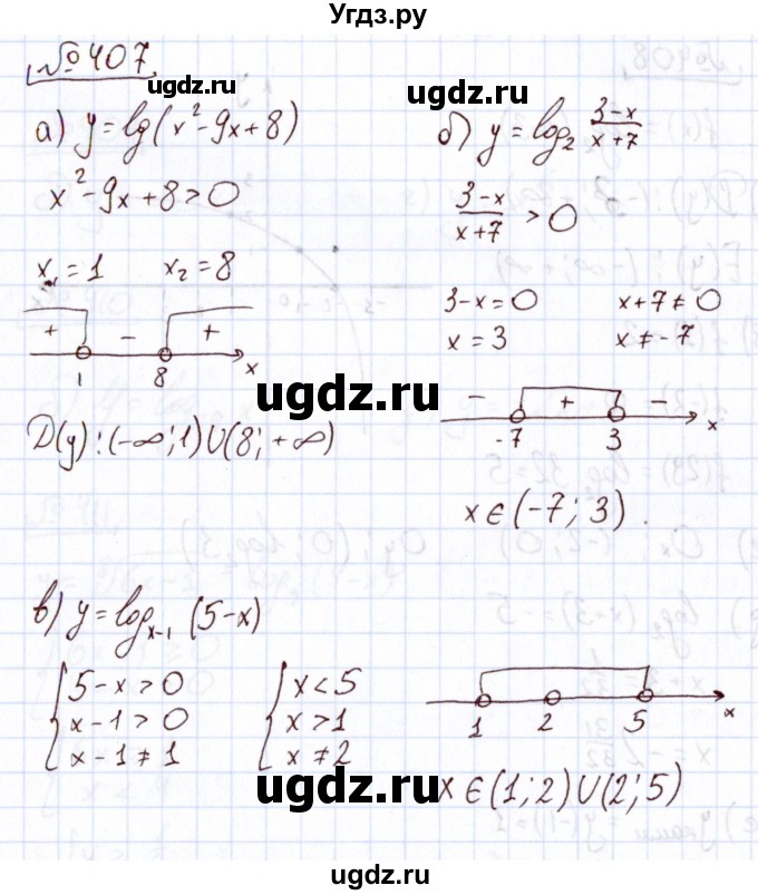 ГДЗ (Решебник) по алгебре 11 класс Арефьева И.Г. / итоговое повторение / 407