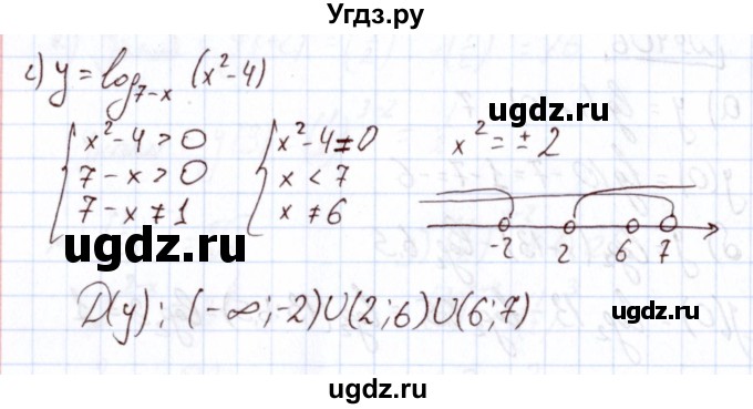 ГДЗ (Решебник) по алгебре 11 класс Арефьева И.Г. / итоговое повторение / 407(продолжение 2)