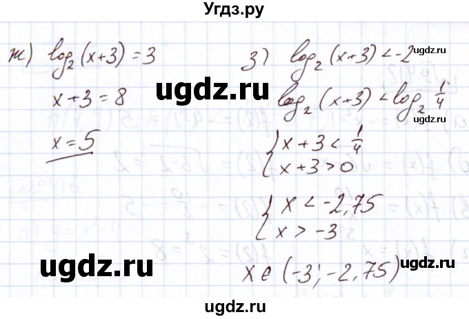 ГДЗ (Решебник) по алгебре 11 класс Арефьева И.Г. / итоговое повторение / 408(продолжение 2)