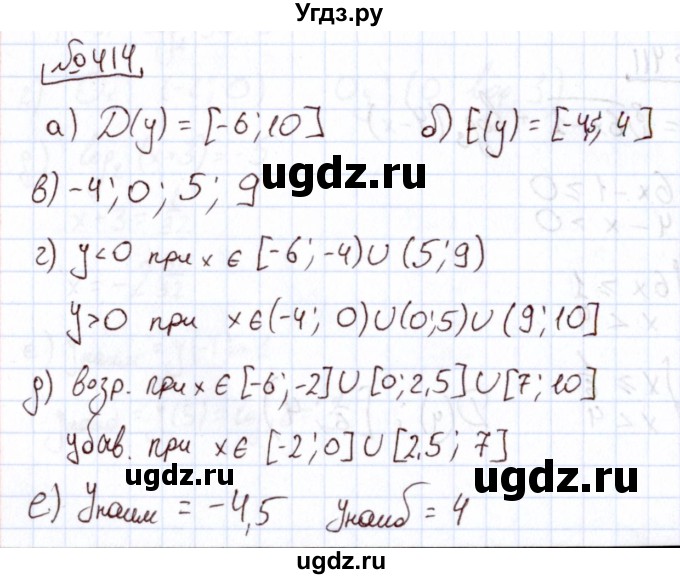 ГДЗ (Решебник) по алгебре 11 класс Арефьева И.Г. / итоговое повторение / 414